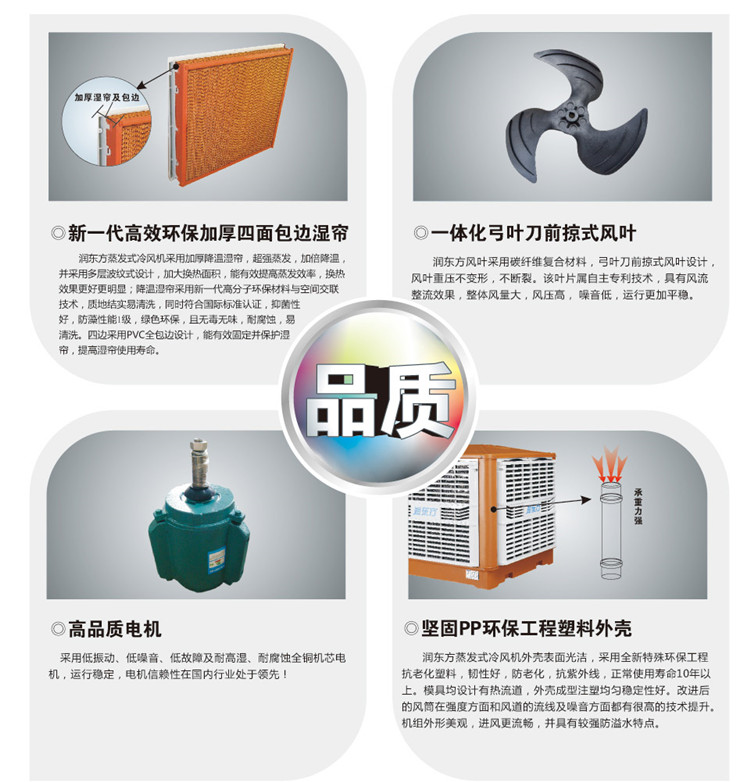 潤（rùn）東方環保空調創新（xīn）標準